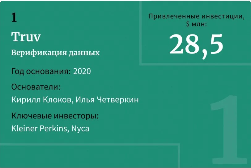 Truv - №1 рейтинга Forbes перспективных стартапов